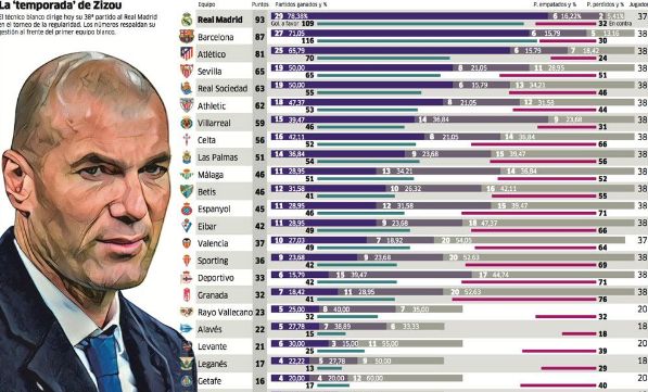 英超-法蒂伤退佩德罗双响 十人布莱顿3-2逆转森林止6轮不胜北京时间11月25日晚上23:00，英超第13轮，布莱顿客场挑战诺丁汉森林。